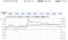 黄金爆料新闻最新消息,最新独家内幕，揭秘行业惊天秘密！