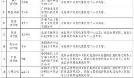 泉州爆料停水通知最新消息,紧急调整供水时间，请居民提前做好准备