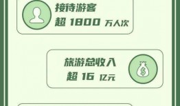 叶罗丽卡游最新爆料,神秘新角色登场，奇幻冒险再升级！