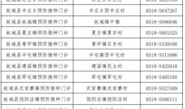 俞喻最新爆料名单视频在线观看,精彩内容抢先看