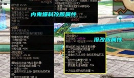 dnf内鬼最新爆料,揭秘游戏内幕，带你走进神秘幕后世界